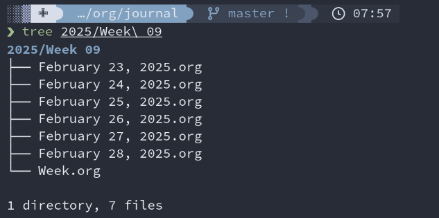 Journal tree